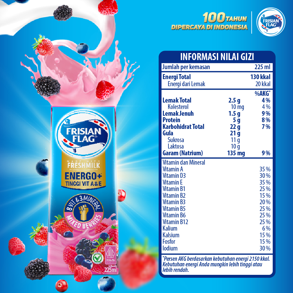 Frisian Flag Energo+ Mixed Berries untuk Hidup Lebih Dinamis