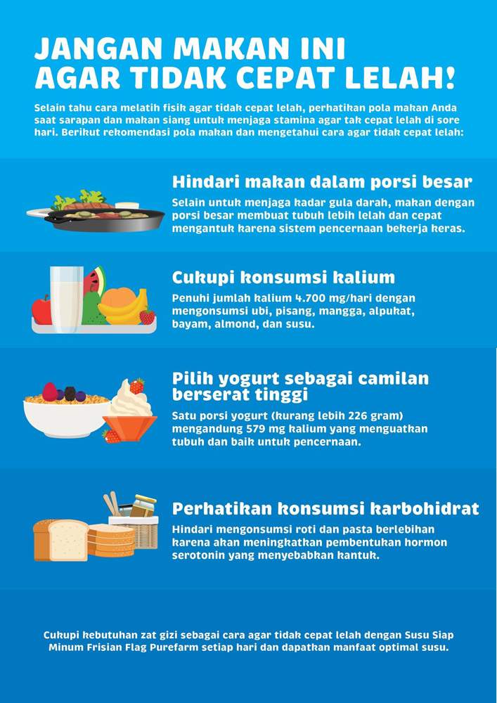 Minum Susu Apa Supaya Cepat Tinggi - Seputar Minuman