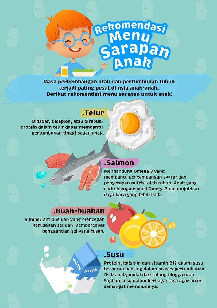 Infografis Makanan Sehat